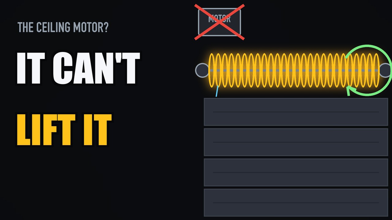 The Motor Can't Lift Your Garage Door